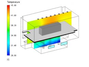 Model budovy v CFD simulácii – umiestnenie prívodných otvorov v stene a odvetrávacích otvorov v streche
